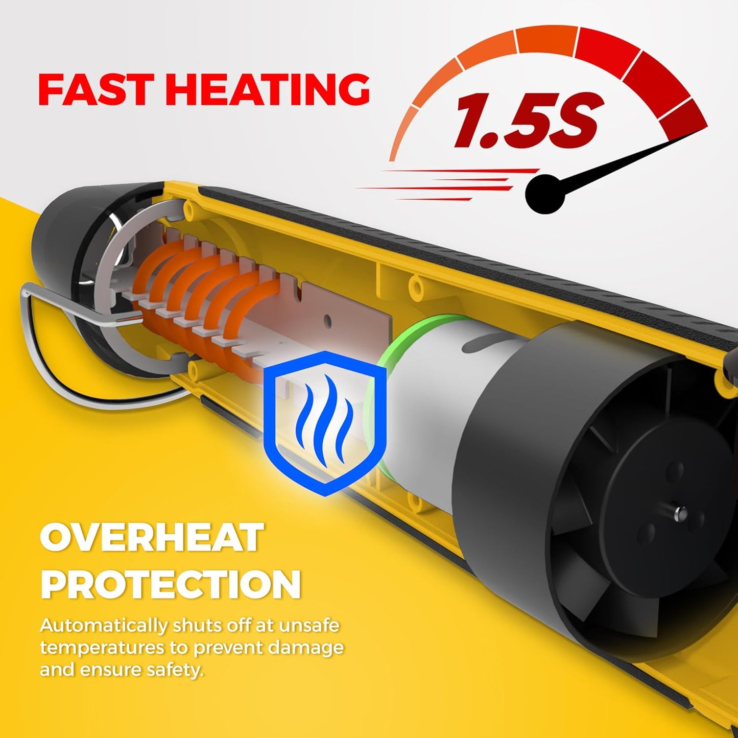 Heat Gun for Crafting, Mini Dual Temp Hot Air Gun Tool for Epoxy Resin, Shrink Wrapping, Vinyl Wrap, Embossing, Electronics, Candle Making, Sublimation, Phone Repair & DIY (Yellow/Black)