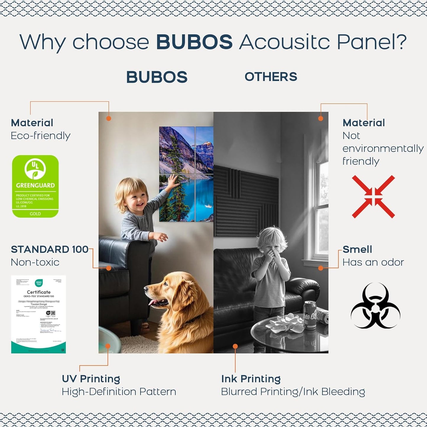 BUBOS 8 Pack Art Acoustic Panels Soundproof Wall Panel,47.2X31.4 Inches Sound Absorbing Panel,Self-adhesive Decorative Acoustical Wall Panels, Acoustic Treatment for Ceiling Home Office（Banff Park）