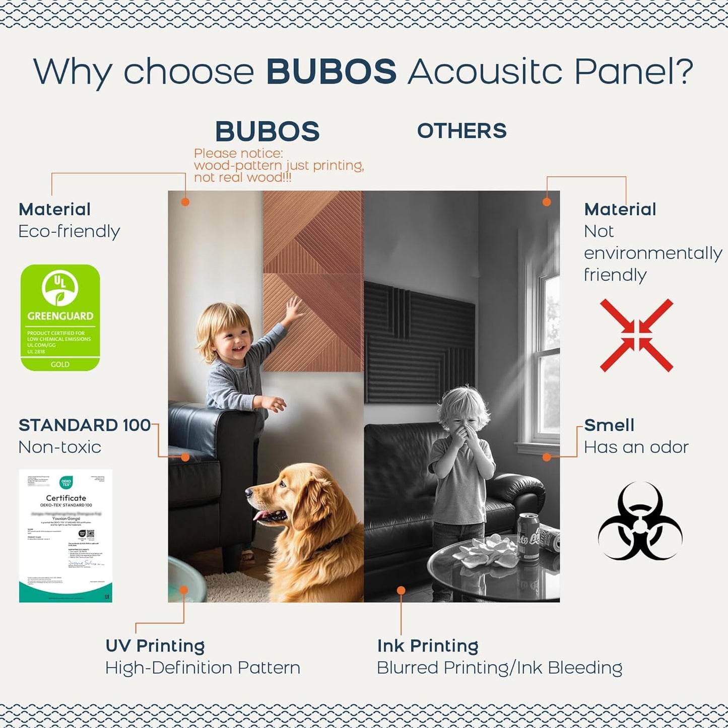 BUBOS Large Acoustic Panels,6 Pack Wood-Pattern Printing Soundproof Wall Panels, Total Size 70.8 x 47.2 Inches Self-Adhesive Decorative Sound Absorbing Panels for Studio, Home,Deep Diamond Weave