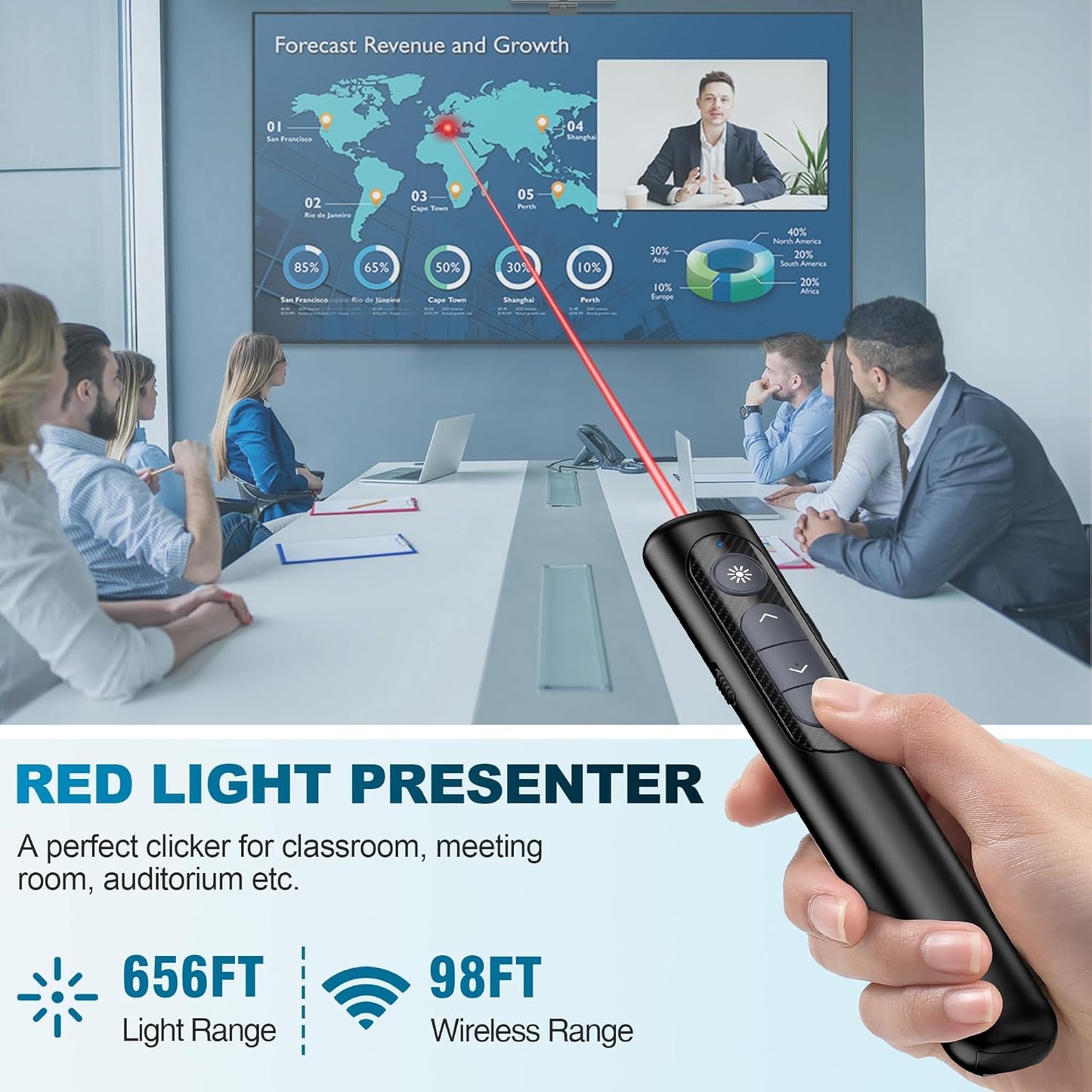Wireless Presentation Clicker with Red Laser Pointer,Hyperlink Volume Control Powerpoint Clicker for Mac Computer Keynote Prezi Google, Presenter Remote PPT Clicker for Presentations