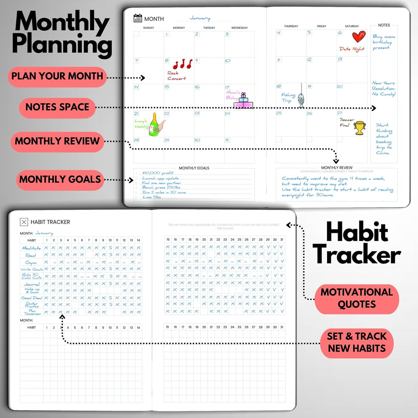 Undated Daily Planner – 6-Month A5 Productivity Organizer with Full Page Per Day, Hourly Schedule, Goal Setting, Habit Tracker, Weekly & Monthly Pages – Hardcover Time Management Notebook (Red)