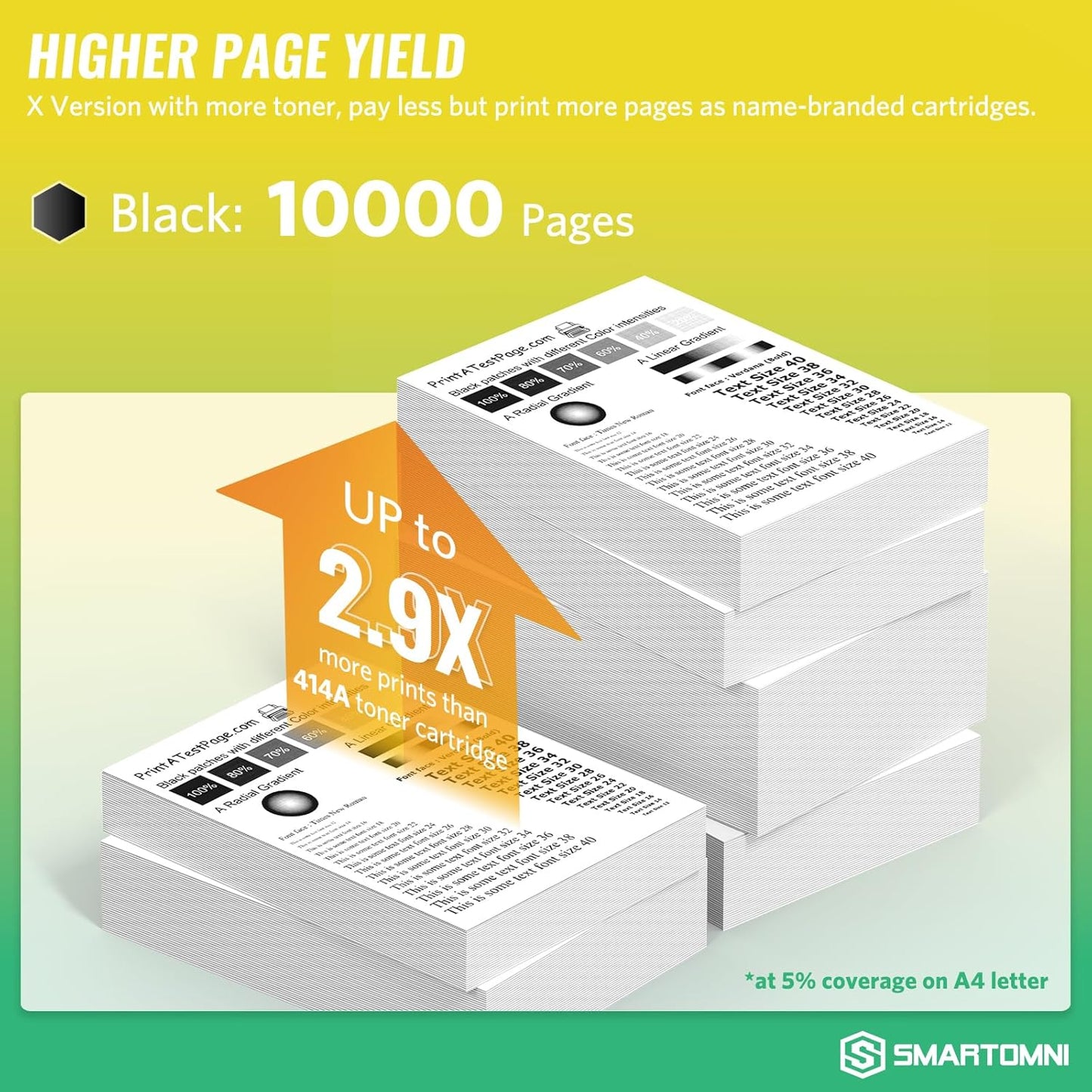 58X CF258X Black High-Yield Toner Cartridge 2 Pack (with Chip) Works with HP Pro MFP M428dw M428fdw M428fdn M428, Pro M404n M404dn M404dw M404, Enterprise MFP M430f M406dn Series Printer | 58X 58A