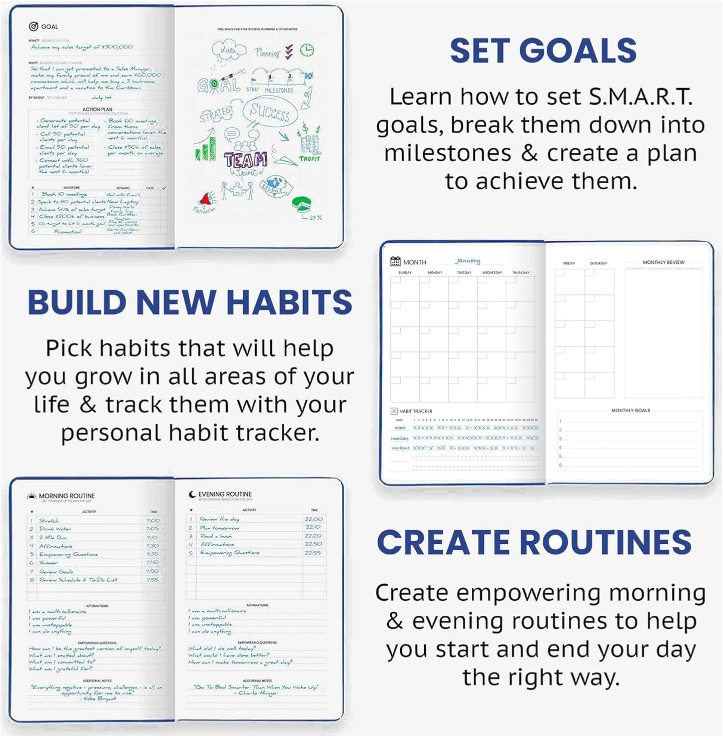 Undated Daily Planner – 1-Year B5 Productivity Organizer with Two-Page Weekly Spread, Goal Setting, Habit Tracker, Weekly & Monthly Pages – Hardcover Time Management Notebook (Blue)