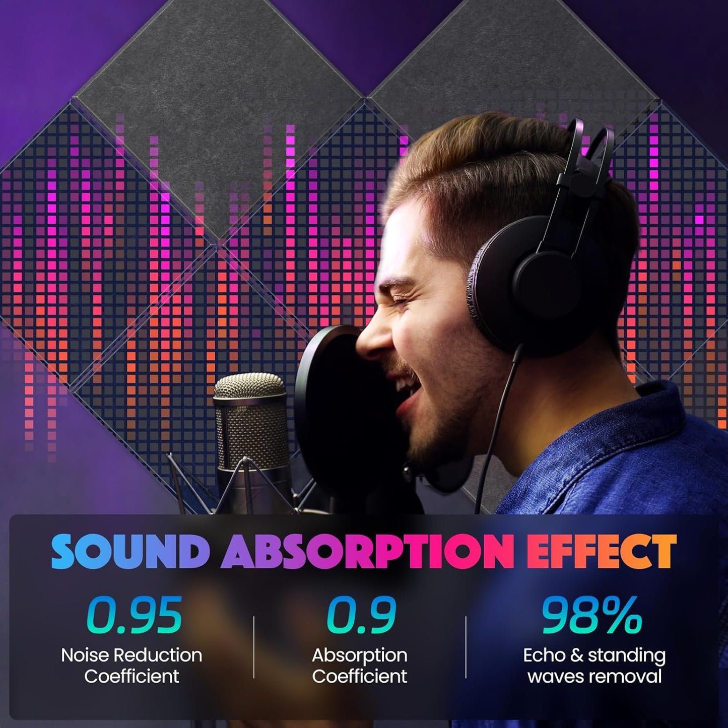 18 Pack Acoustic Panels Self Adhesive Sound absorbing Wall Panels, High Density Dampening Panel, 12X12X0.4 Inch Square Wall Panels in Home,Office,Reccording Room,Studio (Silver Gray)