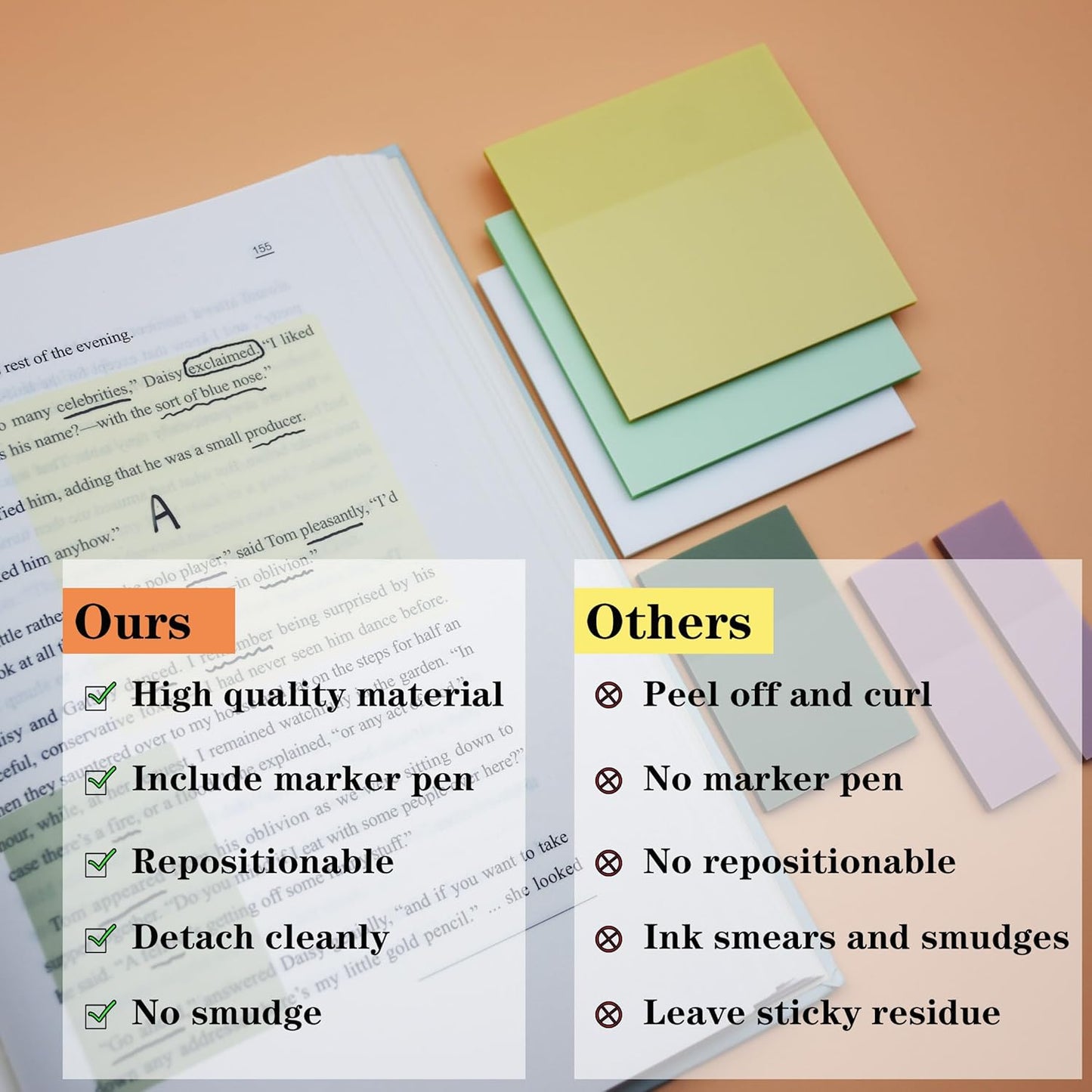 Transparent Sticky Notes, 3"x3" Clear Sticky Notes, Waterproof Translucent Sticky Note Pads for Books Annotation, Clear Post it Notes for Bible Journaling Study, School Office Supplies