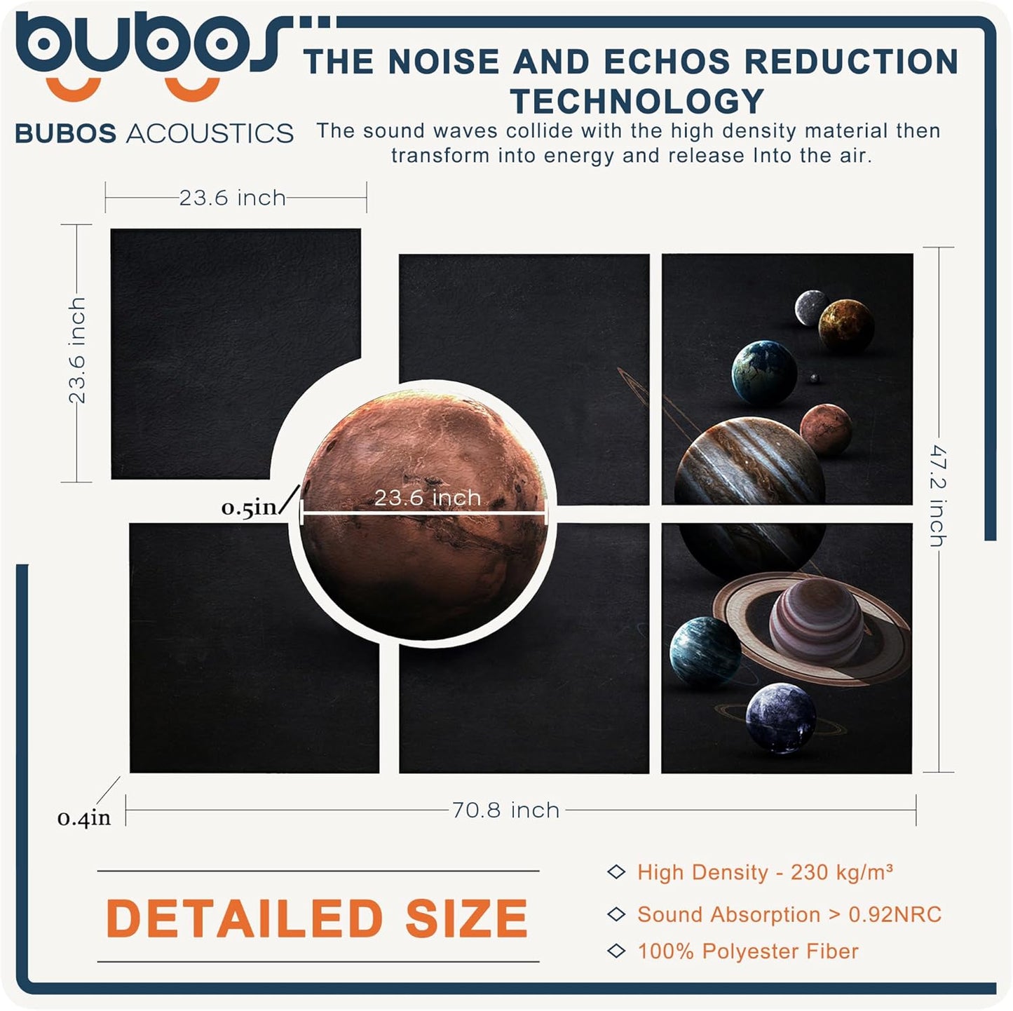 BUBOS 7 Pack Art Acoustic Panels Soundproof Wall Panel,70.8X47.2 Inches Large Sound Absorbing Panel,Self-adhesive Decorative Acoustical Wall Panels, Acoustic Treatment for Home Office（Mars）