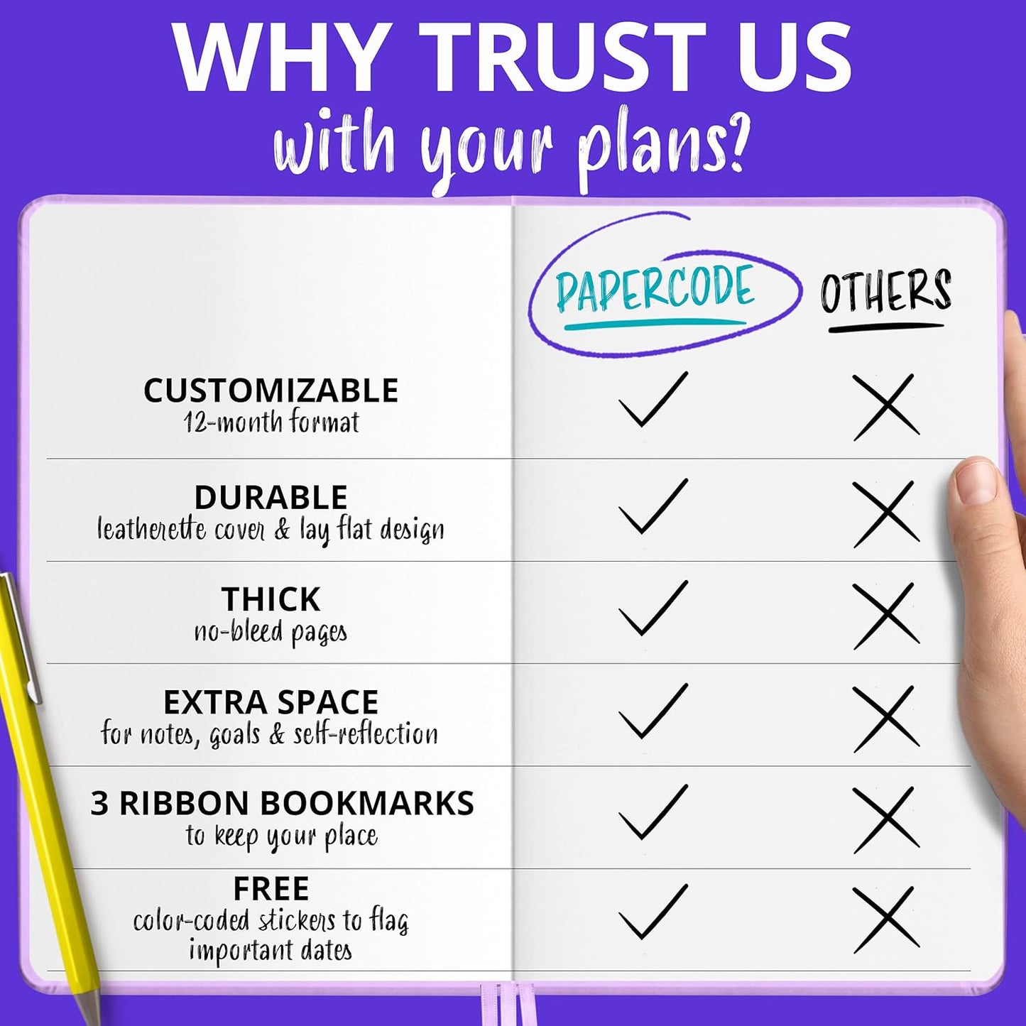 Undated Leather Planner 2025-2026 – Daily, Weekly & Monthly Organizer | Stylish 8.25" x 5.75" Agenda Book with Pen Holder | No-Bleed Thick Paper | To-Do Lists & Goal Planner for Work, School & Life