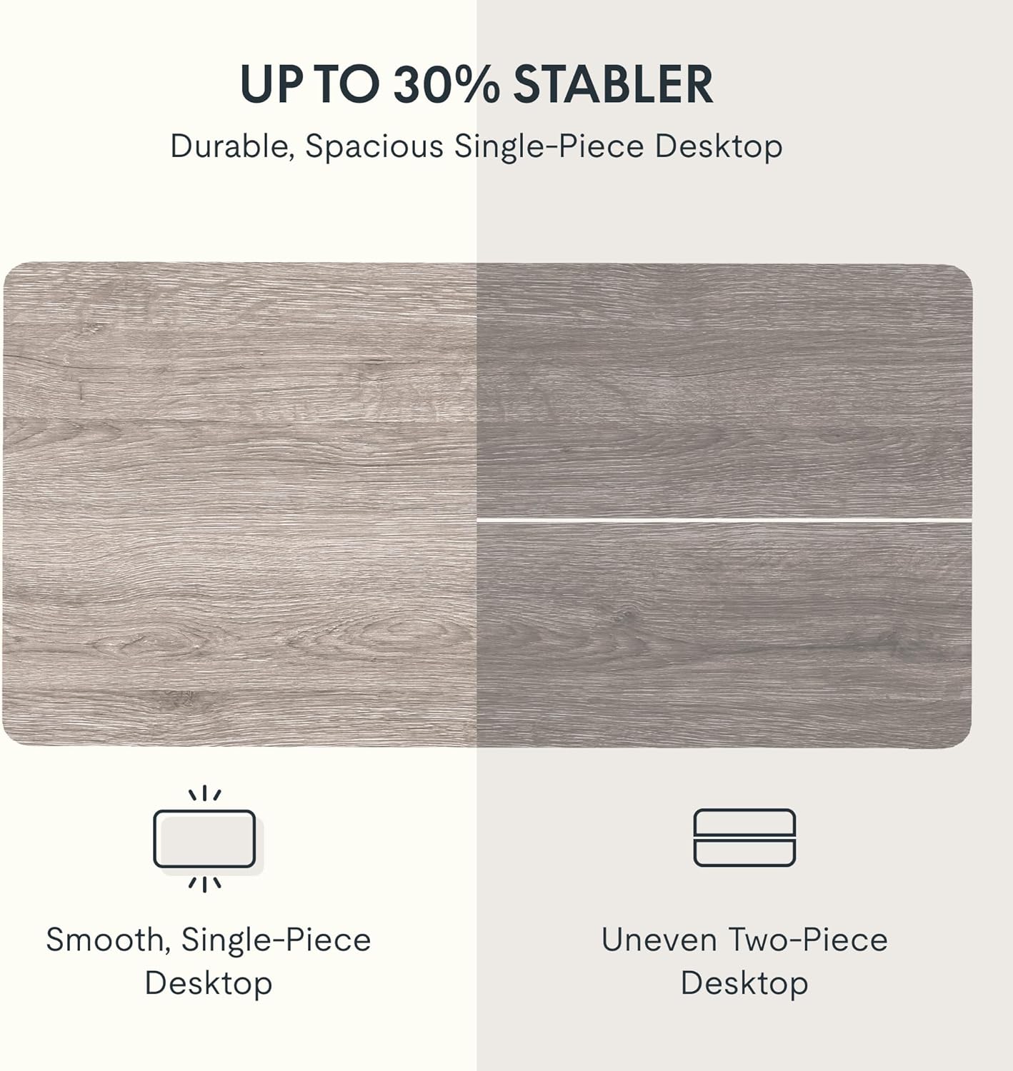 FLEXISPOT EN1 One-Piece Standing Desk, 60 x 24 Inches Height Adjustable Desk Electric Sit Stand Desk for Home Office (White Frame + Gray Wood Desktop, 2 Packages)