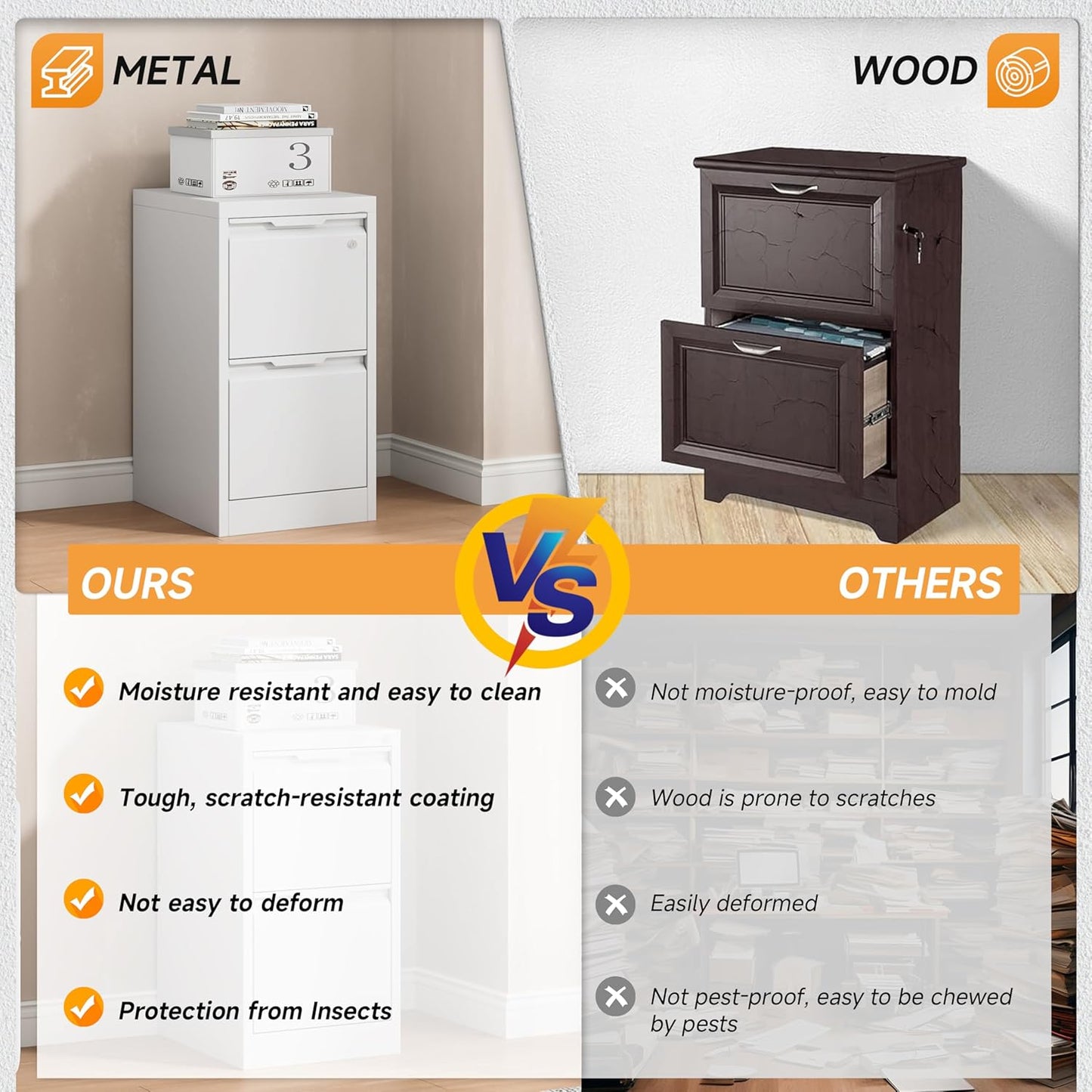 Bestoo 2 Drawer File Cabinet, 17.8" Deep Filing Cabinet for Home Office, Metal Vertical File Cabinet with Lock for Letter/Legal/A4/F4 Size, Easy Assemble (White)