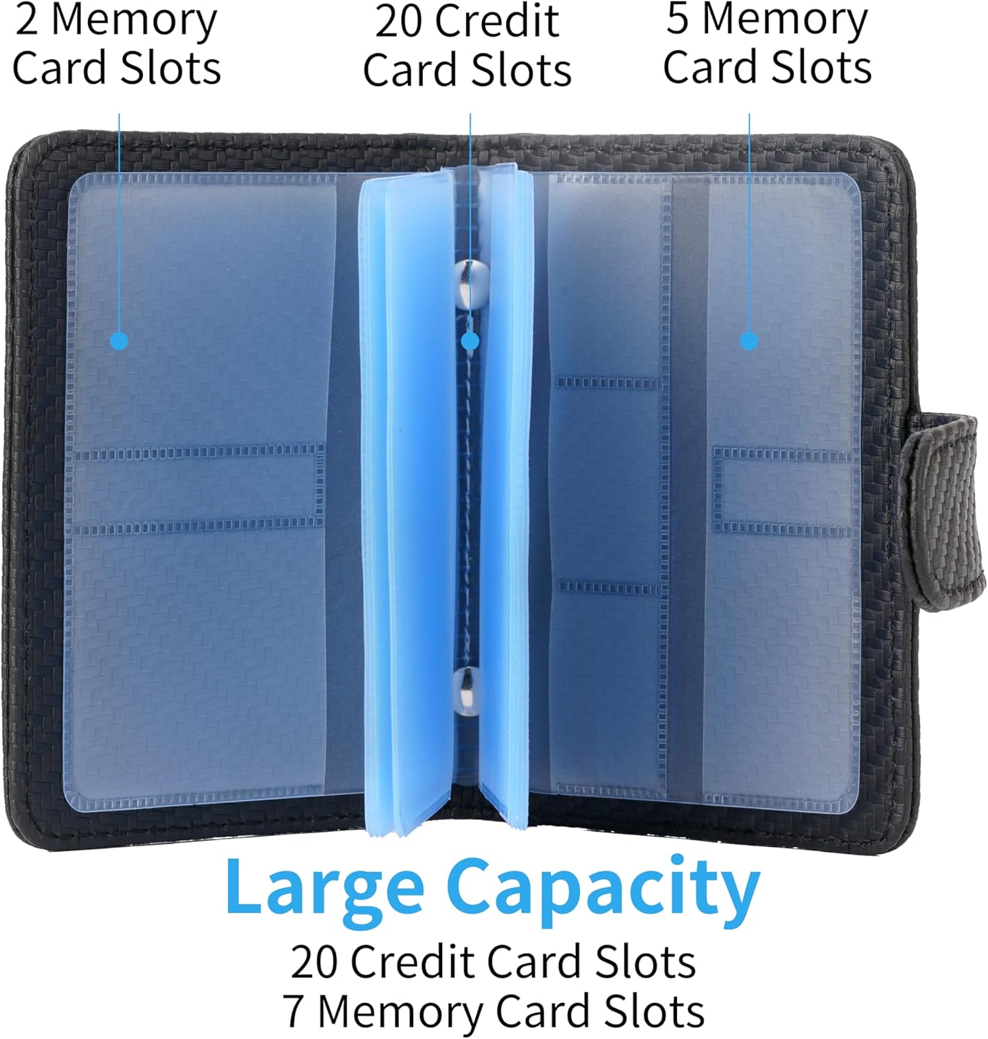 Wisdompro Credit Card Holder, Slim Leather RFID Blocking Wallet Debit Card Protector Organizer Case (20 Card & 7 Memory Card Slots)-Vertical Microfiber Black