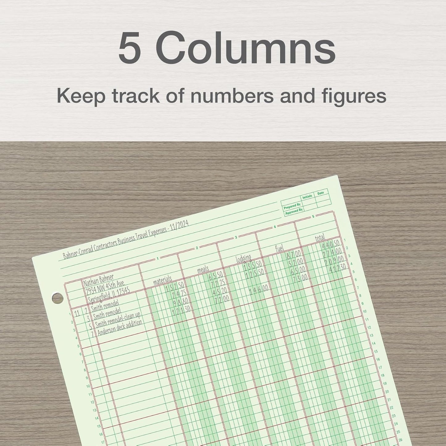 Adams Columnar Analysis Pad, 5 Column Ledger, 8.5" x 11", 100 Pages (50 Sheets), Green, 3 Hole Punch, for Accounting, Bookkeeping & Data (ACP85115)