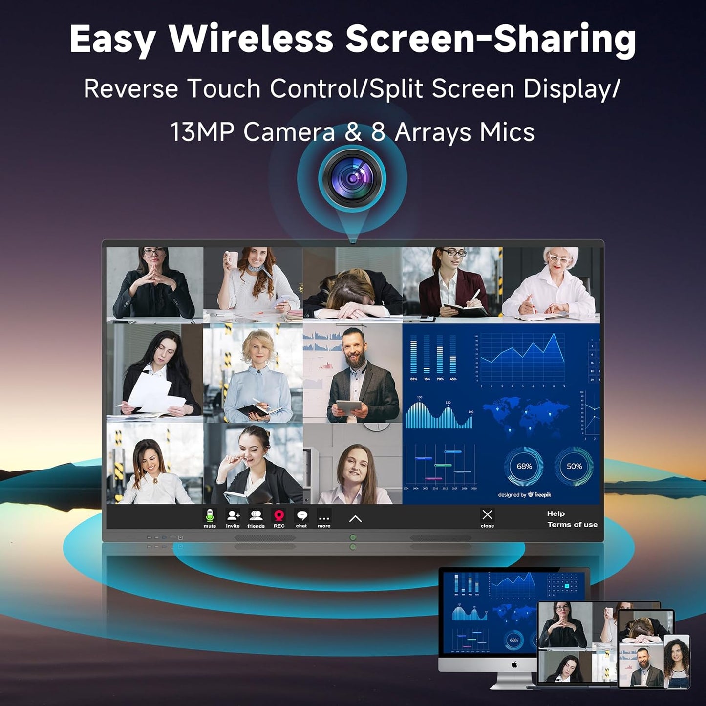 Smart Board,55 Inch Interactive Whiteboard 4K Touchscreen Built in Ultra High Definition Camera Open App Ecosystem, Digital Presentation Electronic Smart WhiteBoard for Classroom Home Office