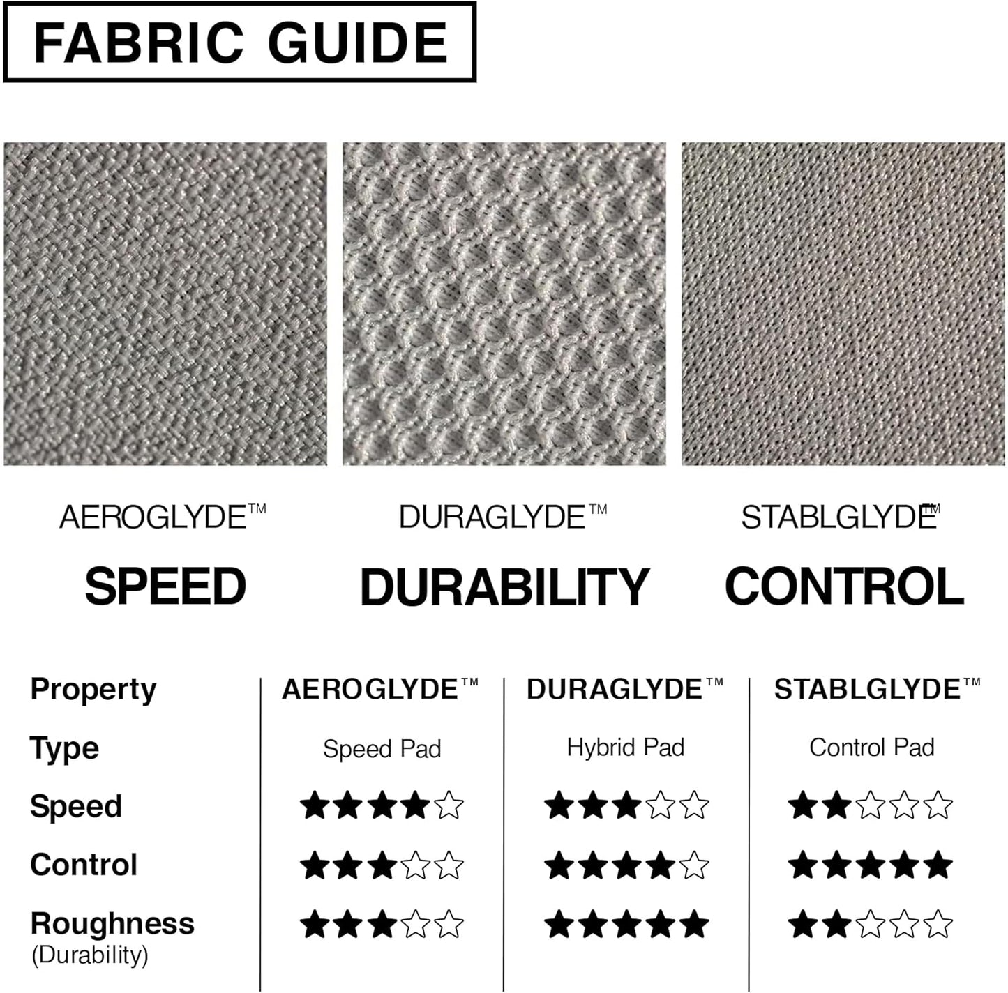 MPCO. Blueprints Large Gaming Desk Pad - 36" x 17" Aeroglyde Fabric Pistol 38 – Black Desk Mats - Non-Slip, Washable, Smooth Glide for Precision Gaming & Work