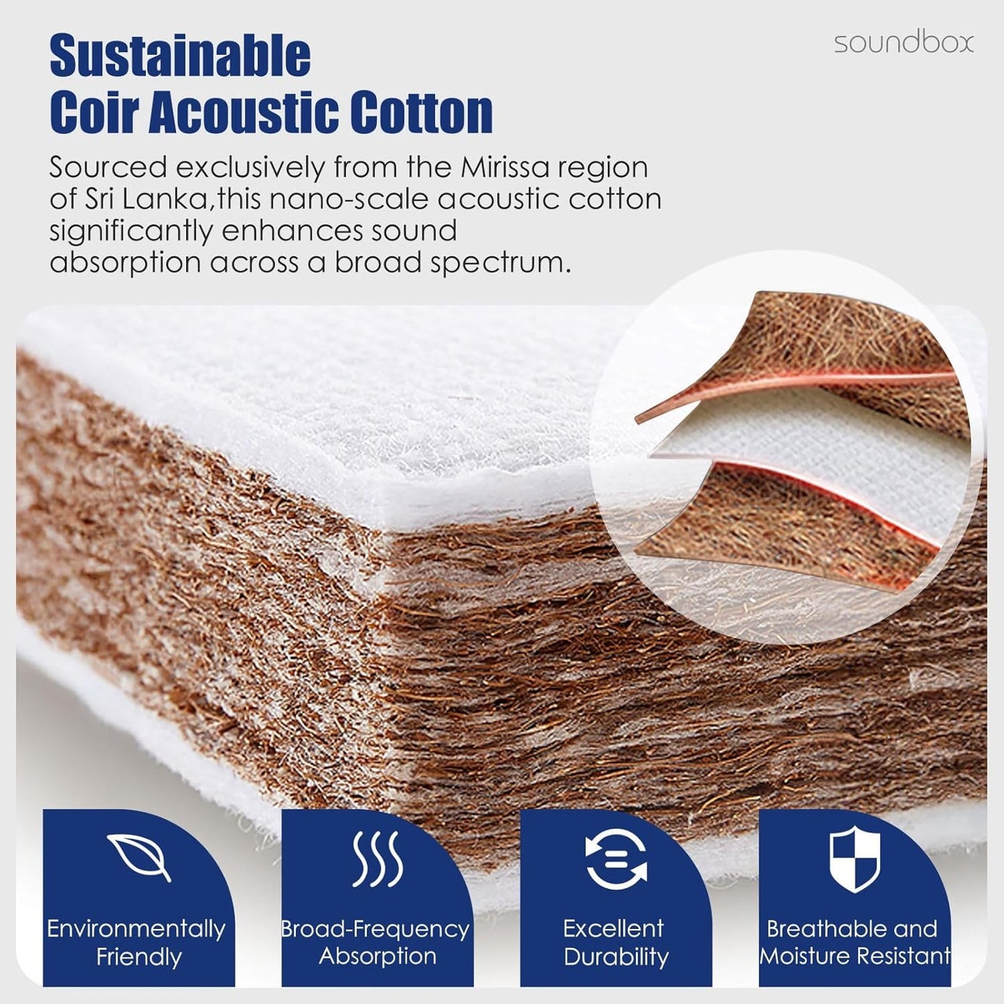 Soundbox Art Acoustic Panels 23.6"x23.6" Sound Absorbing Wall Panels, Decorative Panels for Noise Reduction, Ocean Depth, Studio, Home Theater, Office