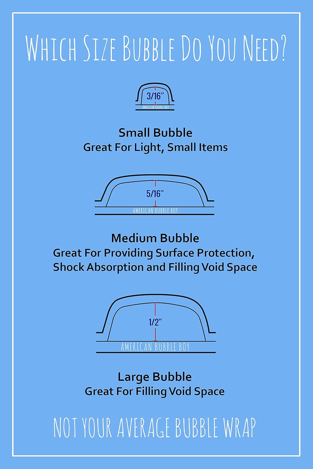 4 large rolls of Bubble Wrap total 700 feet, small bubble wrap 3/16 cushioning, 700 ft, heavy duty, perforated Every 12" Made in the USA by American Bubble Boy, bulk bubble wrap for moving, shipping