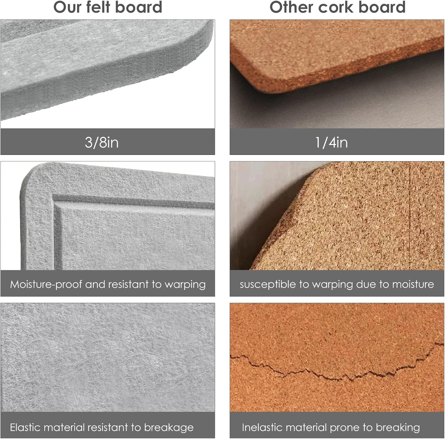 Large Bulletin Board - 48 x 36 Inches, Decorative Felt Pin Board for Wall - 4' x 3' Foldable Photo Display Board with Self-Adhesive Tape, Includes 20 Push Pins - Light Gray