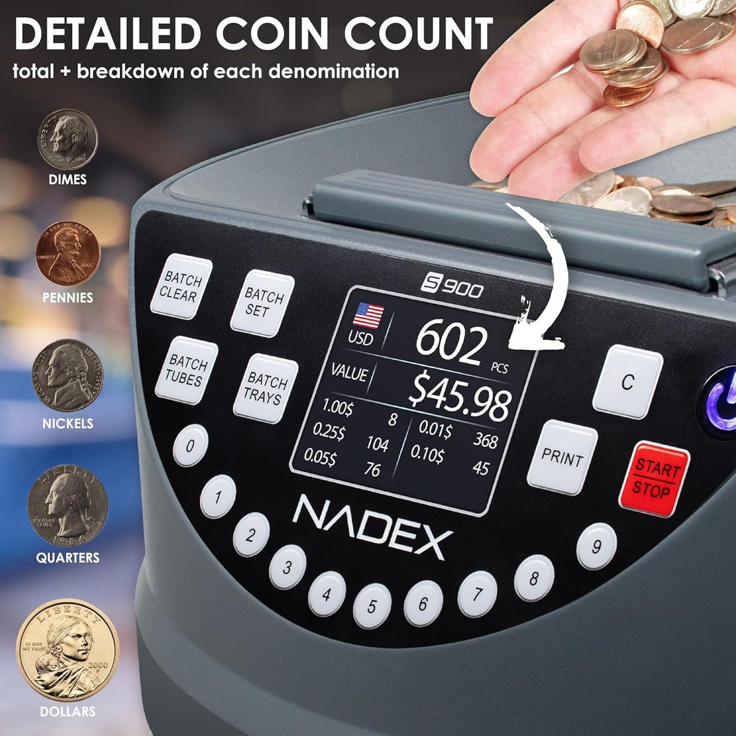 Nadex S900 Coin Sorter, Counter and Wrapper | 48 Preformed Wrappers Included