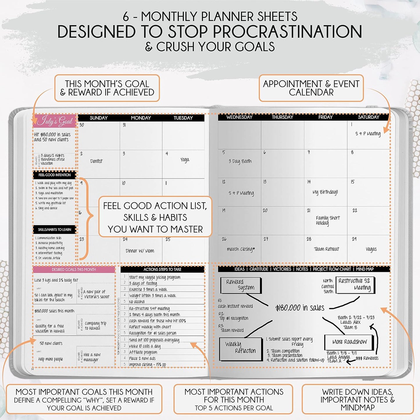 Self Care Journal - 5 Minute Mental Health & Manifestation Journal | 90-Day Undated Daily Planner for Positivity, Affirmations & Gratitude | Guided Mindfulness, Reflection | Vision Board + Stickers