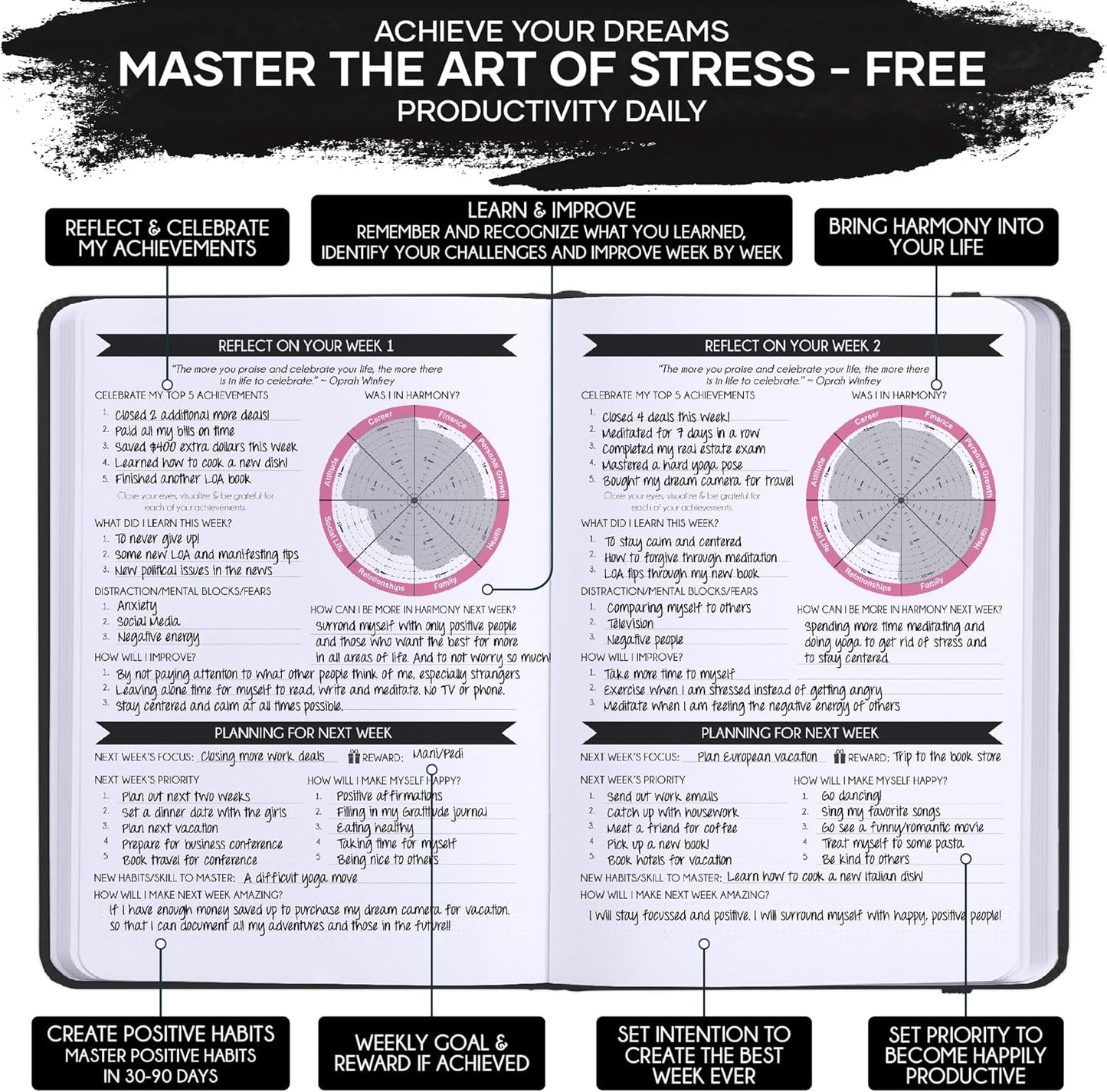 Manifestation Journal - 5 Minute Manifesting & Self Care Journal | 90-Day Undated Daily Planner for Positivity, Affirmations & Gratitude | Guided Mindfulness, Reflection | Vision Board + Stickers