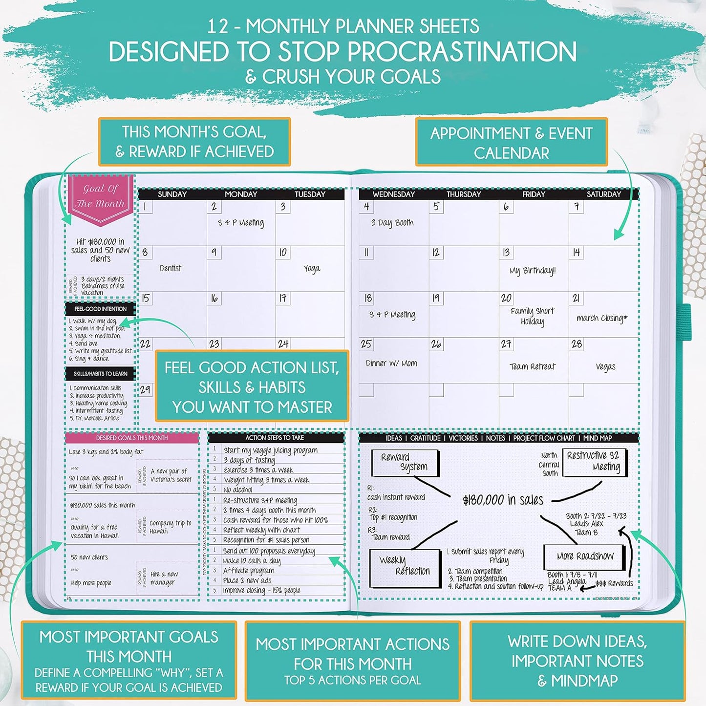 Law of Attraction Planner – Undated Hourly, Weekly & Monthly Goal Setting Planner, 12-Month to Increase Productivity | Life & Gratitude Journal, Include Foldable Vision Board, Gift Box & Stickers