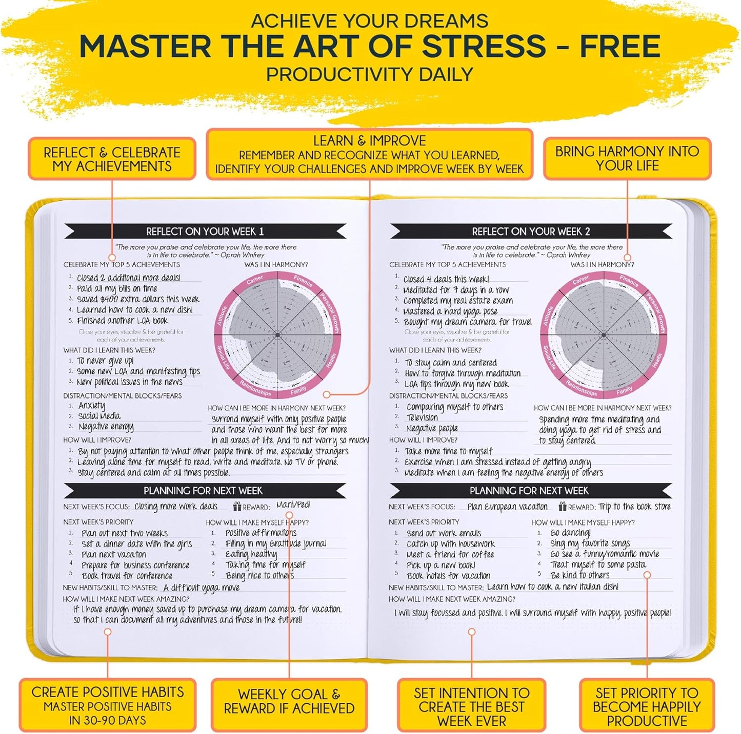 SMART ADHD PLANNER - Adhd Daily Planner - A Self Care Personal Gratitude Journal to Increase Productivity Weekly & Monthly Undated Planner for Women and Men, Vision Board & Organizer + Stickers