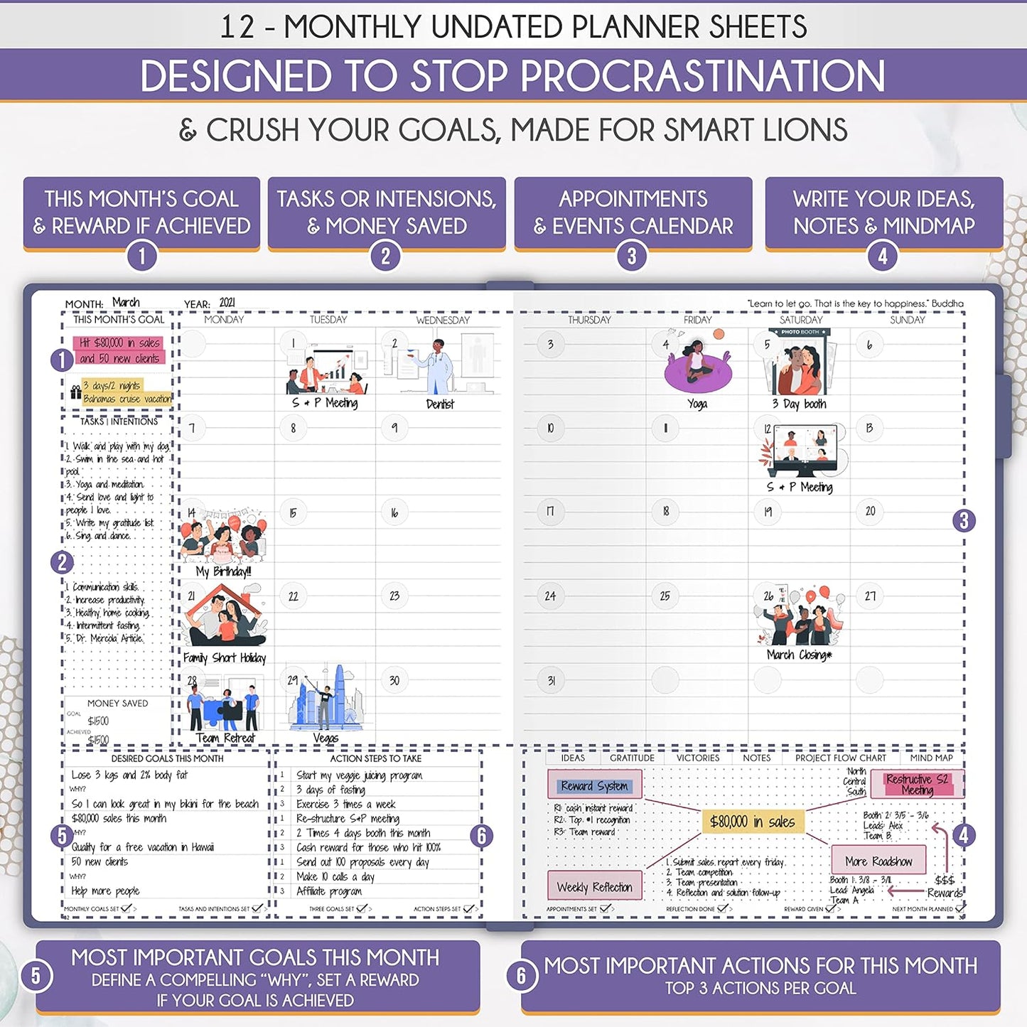 Journal for Men- Undated Daily, Weekly & Monthly Planner with Budget Section | A 12 Month Journey to Increase Productivity & Happiness | Life Organizer & Gratitude Journal - Horizontal Format