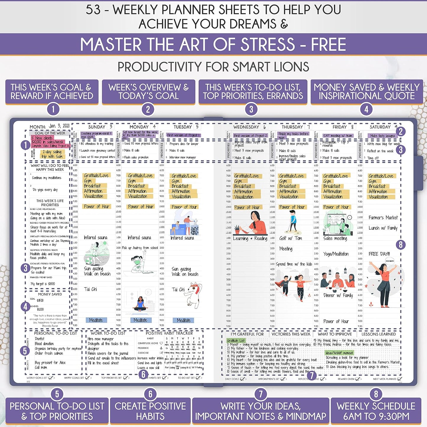 Hourly Planner - Undated Daily, Weekly & Monthly Planner with Budget Section | A 12 Month Journey to Increase Productivity & Happiness | Life Organizer & Gratitude Journal - Vertical Format