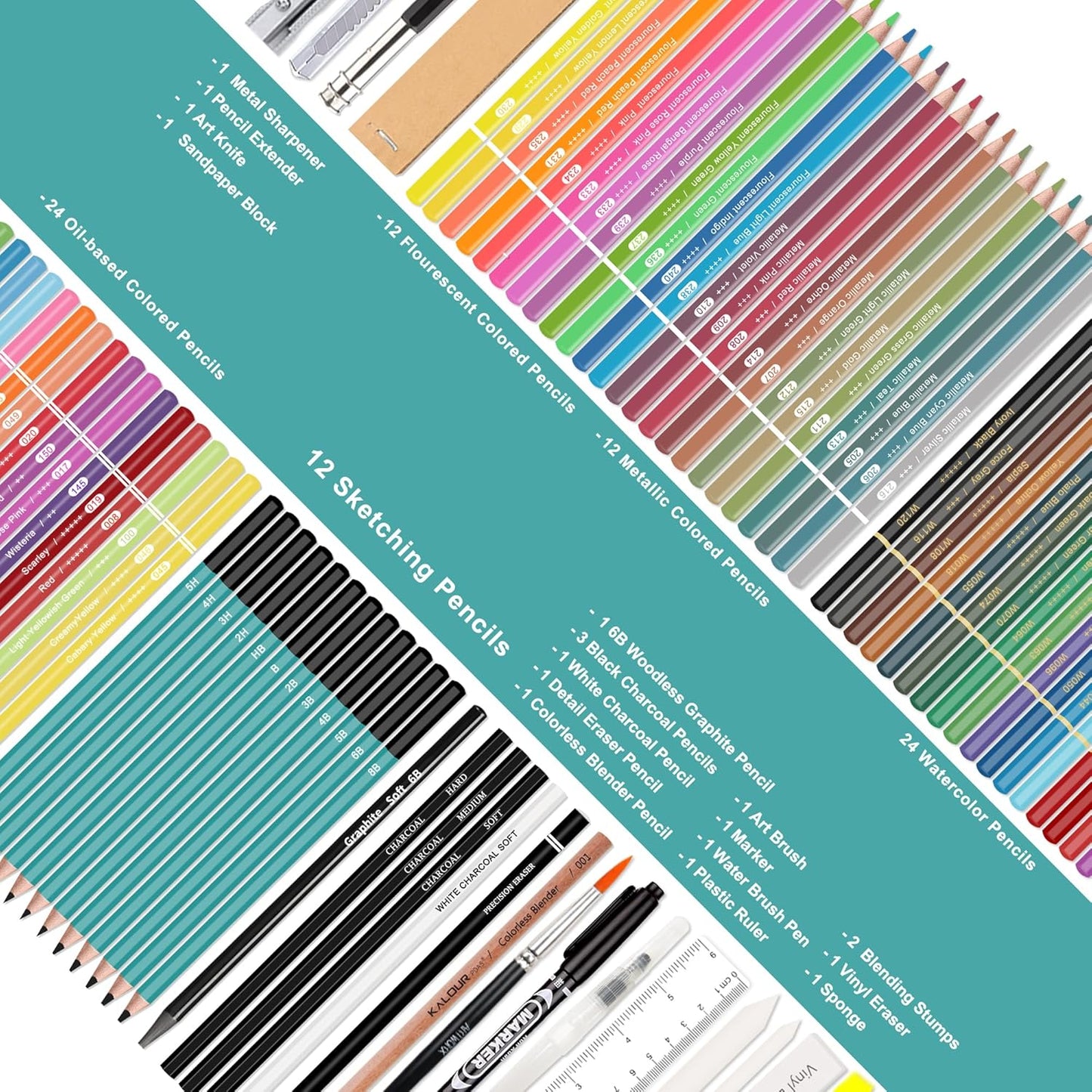 KALOUR 106 Coloring Sketching Kit Set - Art Supplies with Sketchbook & Watercolor Paper - Include Drawing Tutorial, Watercolor,Colored,Metallic,Fluorescent,Sketch Pencils - for Artists beginner